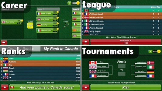 3d Tennis Games Play Online